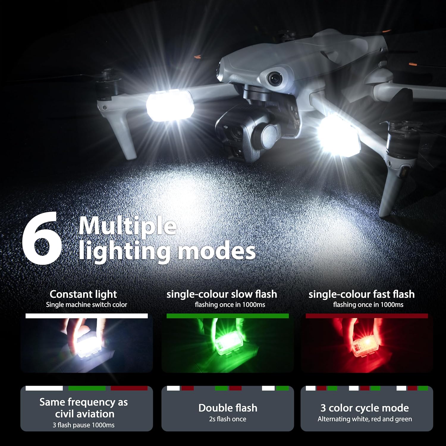 STARTRC Drone Strobe Light Ant - Drone Rc Pro 2 recension och pris