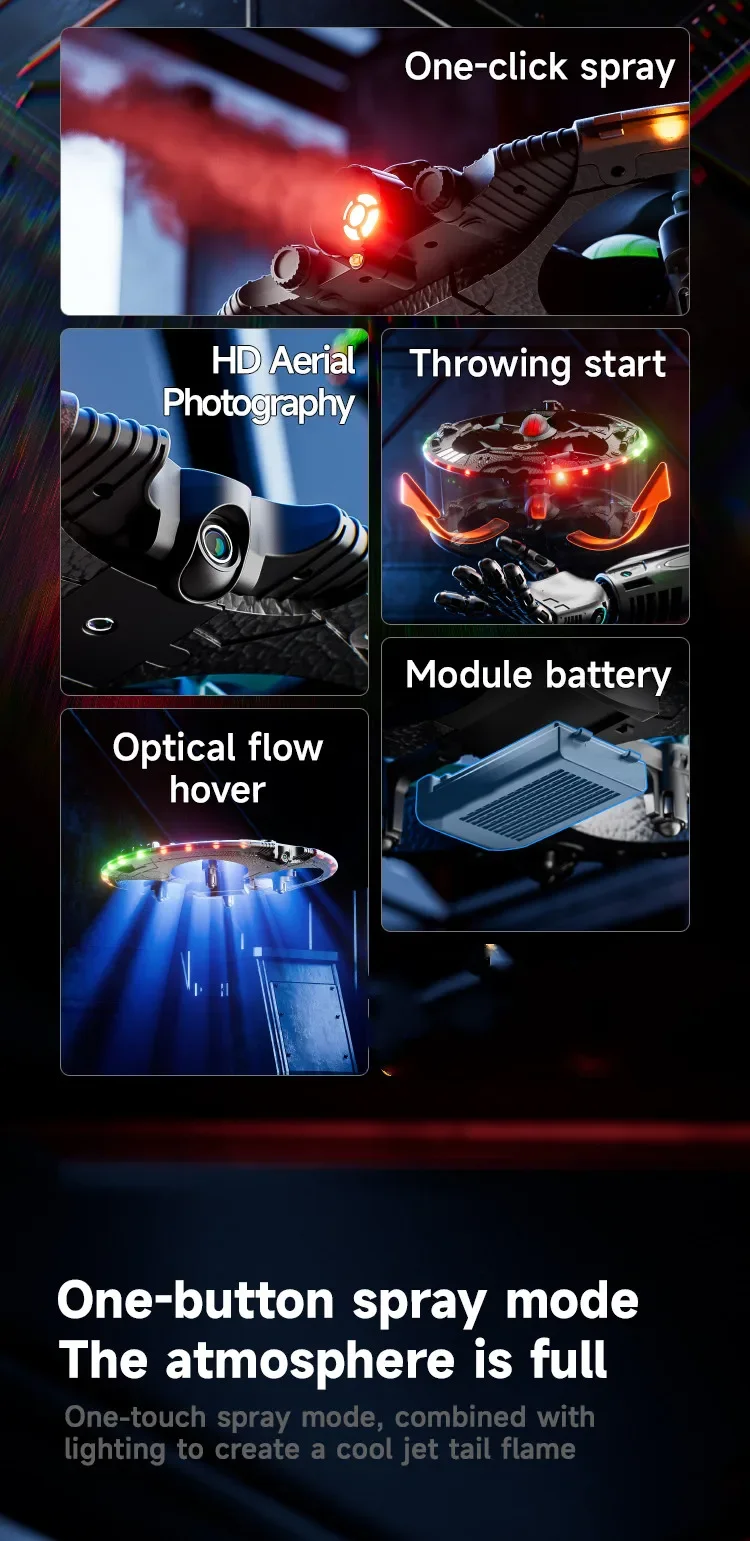 Mini 8K WIFI FPV Rc Drone Ligh - Drone Rc Fpv Manual recension och pris