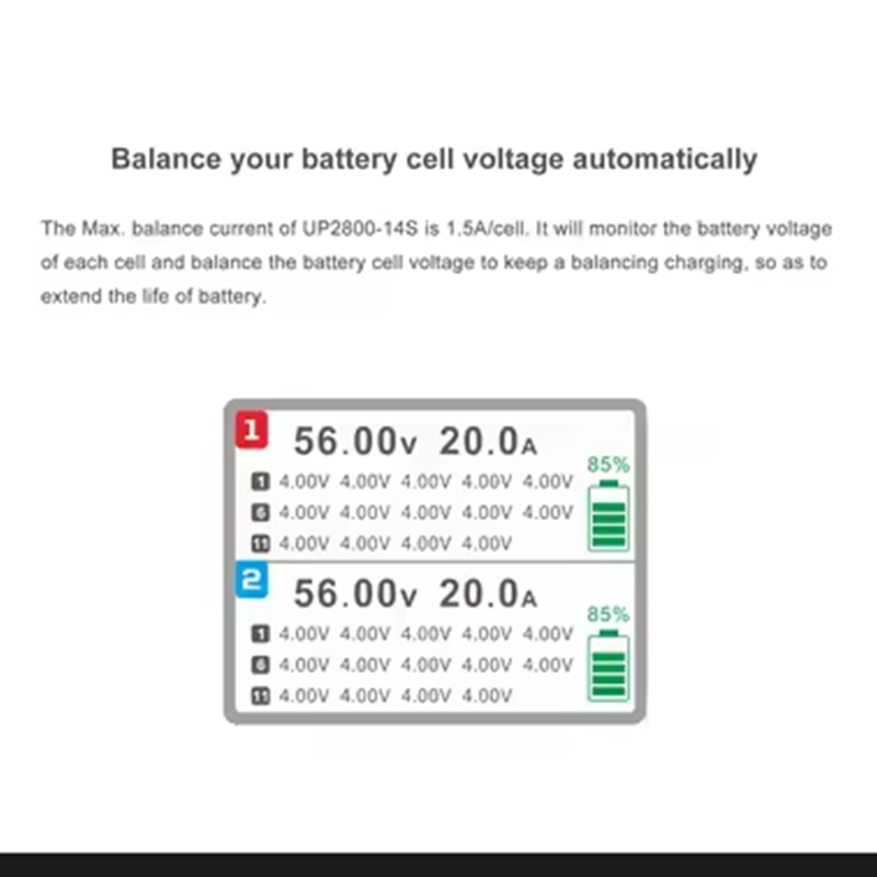 ULTRA POWER UP2800-14S 2X1400W - Lipo Battery Charger recension och pris