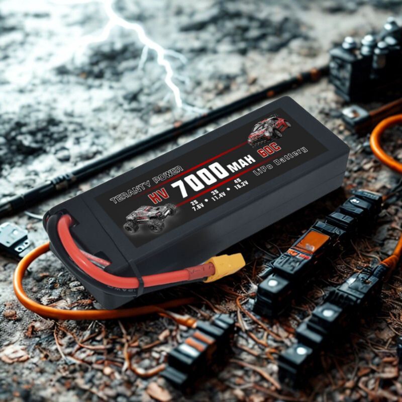TERANTY Hyper Go 7303/7304 4SL - Lipo Battery Charger recension och pris