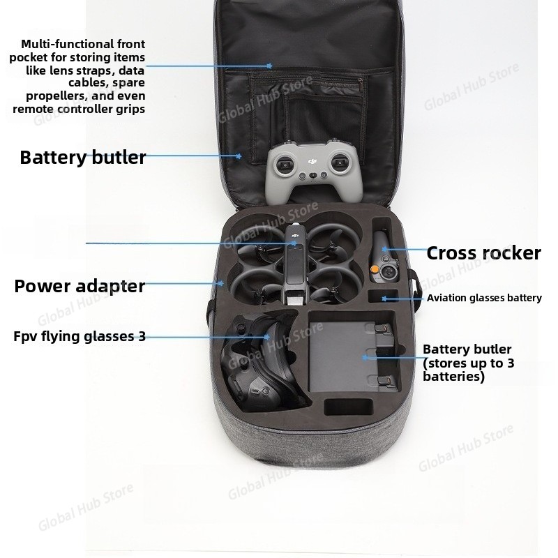 Backpack for Motion Fly More C - Drone Motion Rc recension och pris